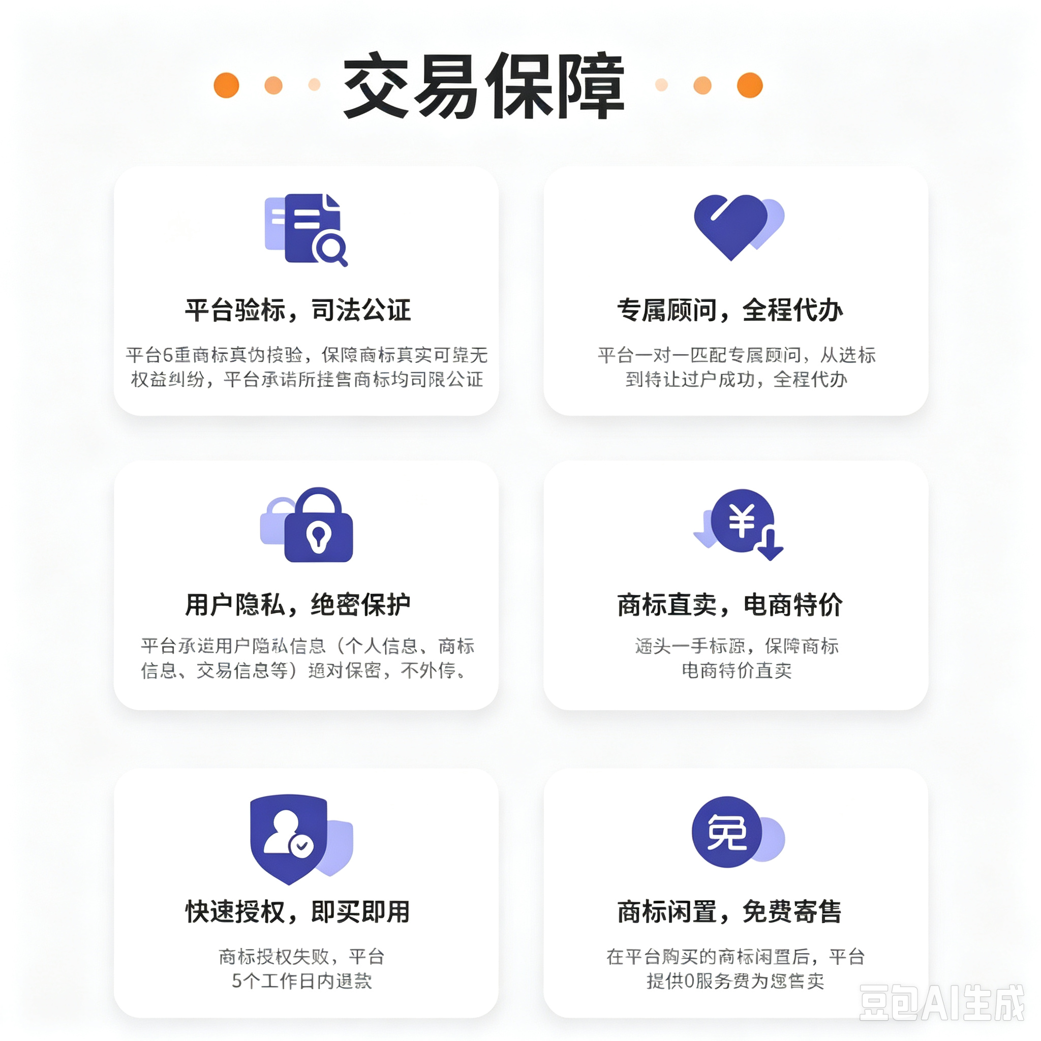 商标买卖 3