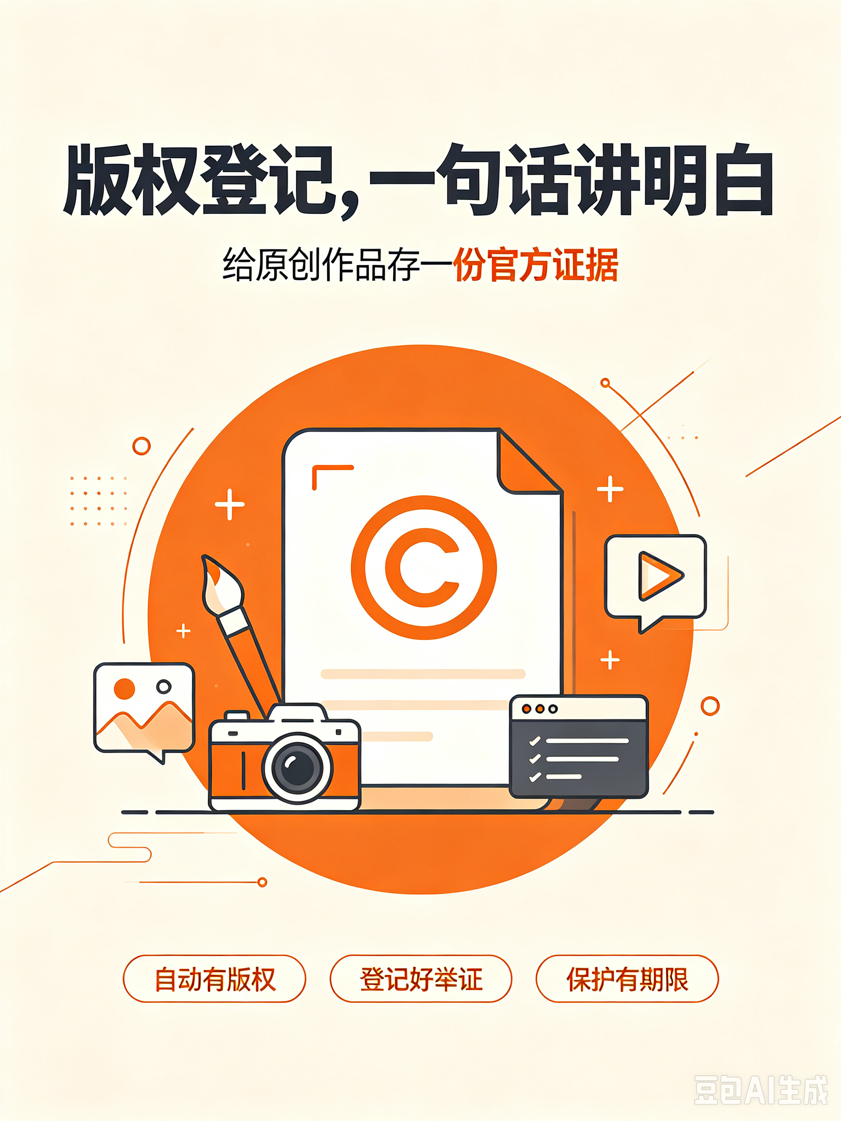 版权登记到底是什么